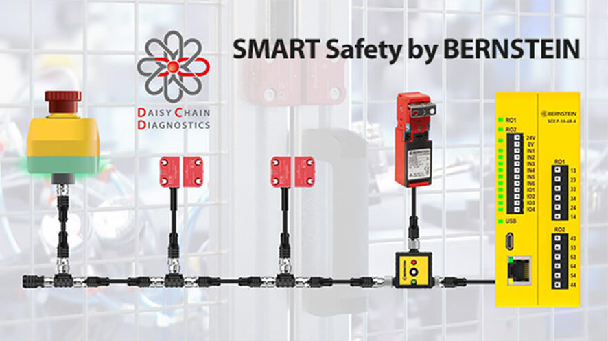 SMART Safety System: Explanation video about the system