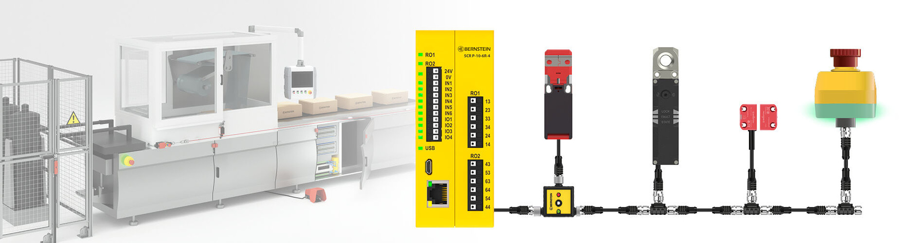 System overview of the BERNSTEIN Smart Safety System