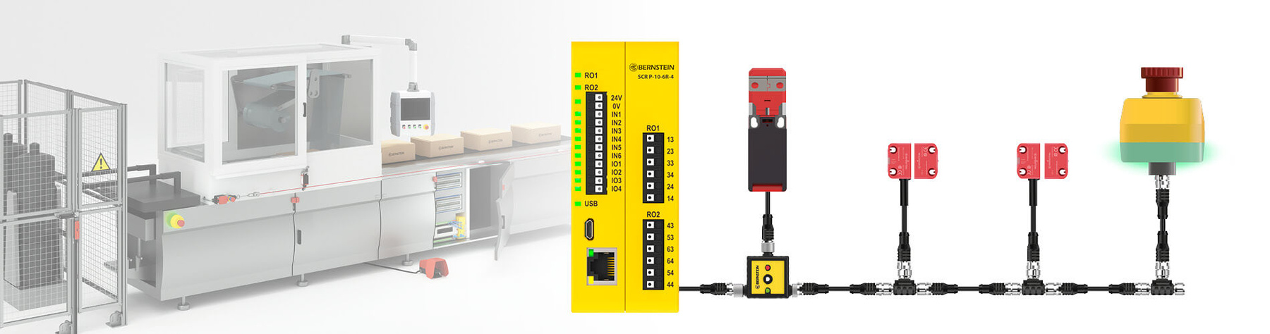 System overview of the BERNSTEIN Smart Safety System