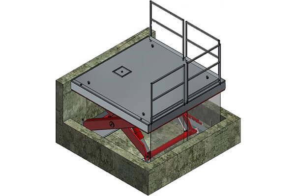 Lifting platform example