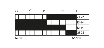 Schaltdiagramm von einem Sprungschalter
