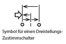 Symbol für einen Dreistellungs-Zustimmschalter